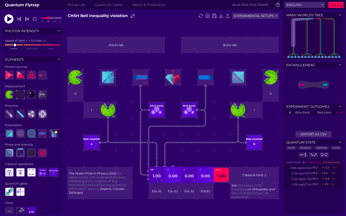 Bell inequality experiment in Virtual Lab