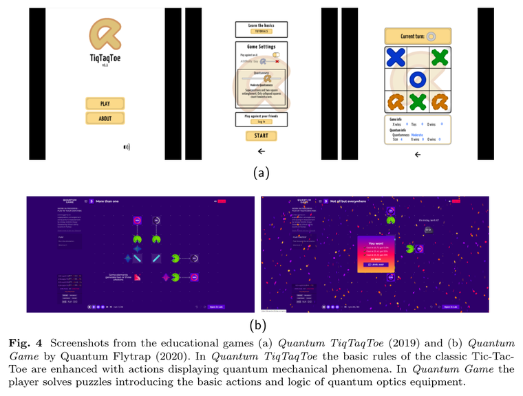 Figure 4 Screenshots from the educational games (a) Quantum TiqTaqToe (2019) and (b) Quantum Game by Quantum Flytrap (2020). […] In Quantum Game the player solves puzzles introducing the basic actions and logic of quantum optics equipment