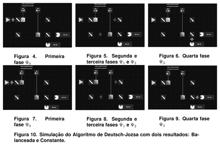 Figura 10. Simulação do Algoritmo de Deutsch-Jozsa com dois resultados: Balanceada e Constante.